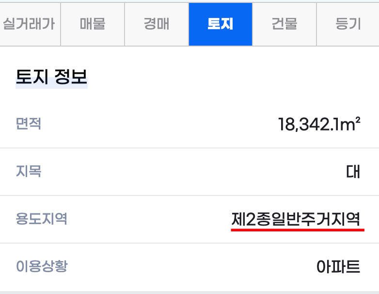 용도-지역-확인-방법