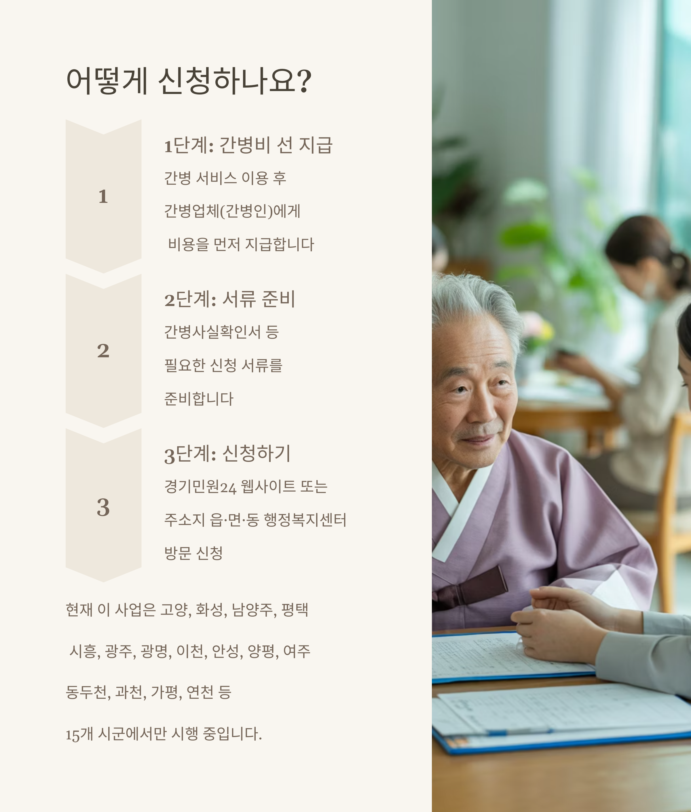 경기도 간병비 지원 사업