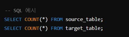 sql count