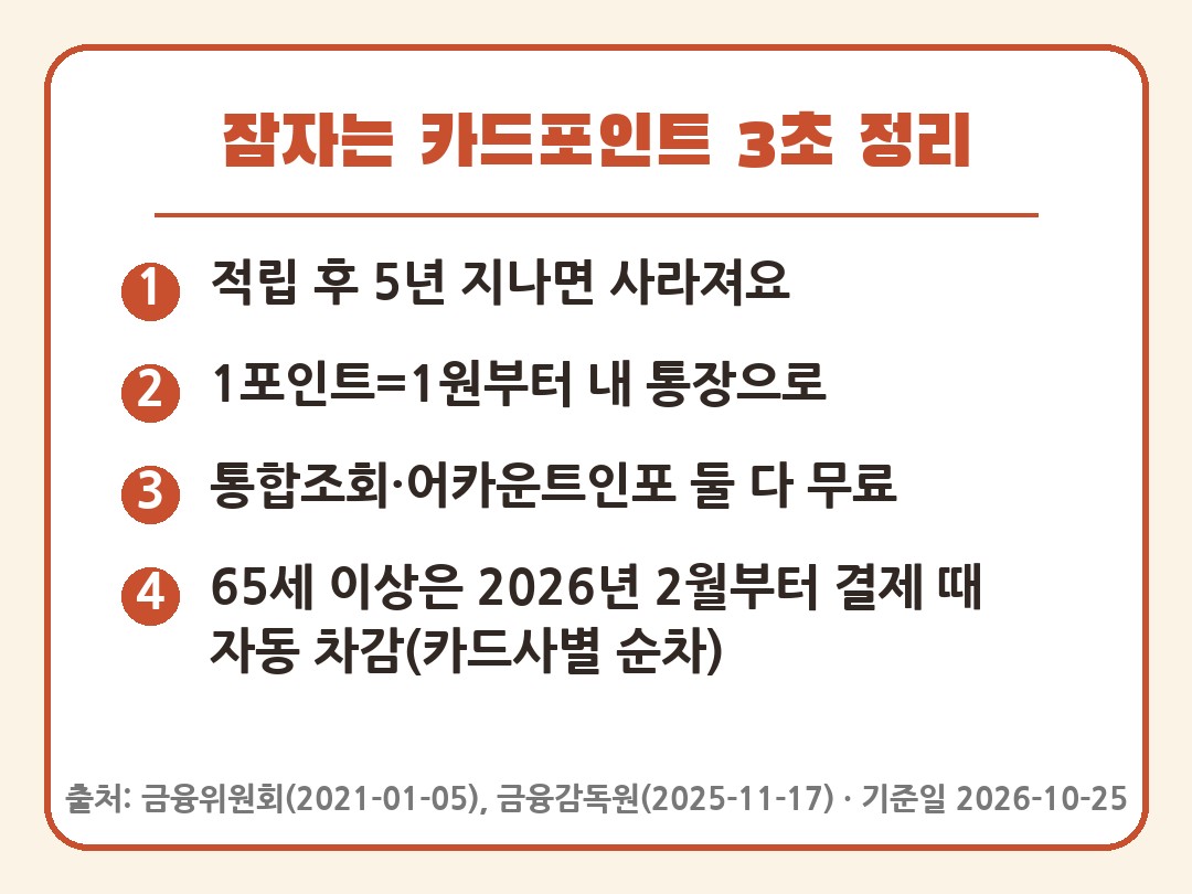 잠자는 카드포인트 현금화 핵심 요약 카드
