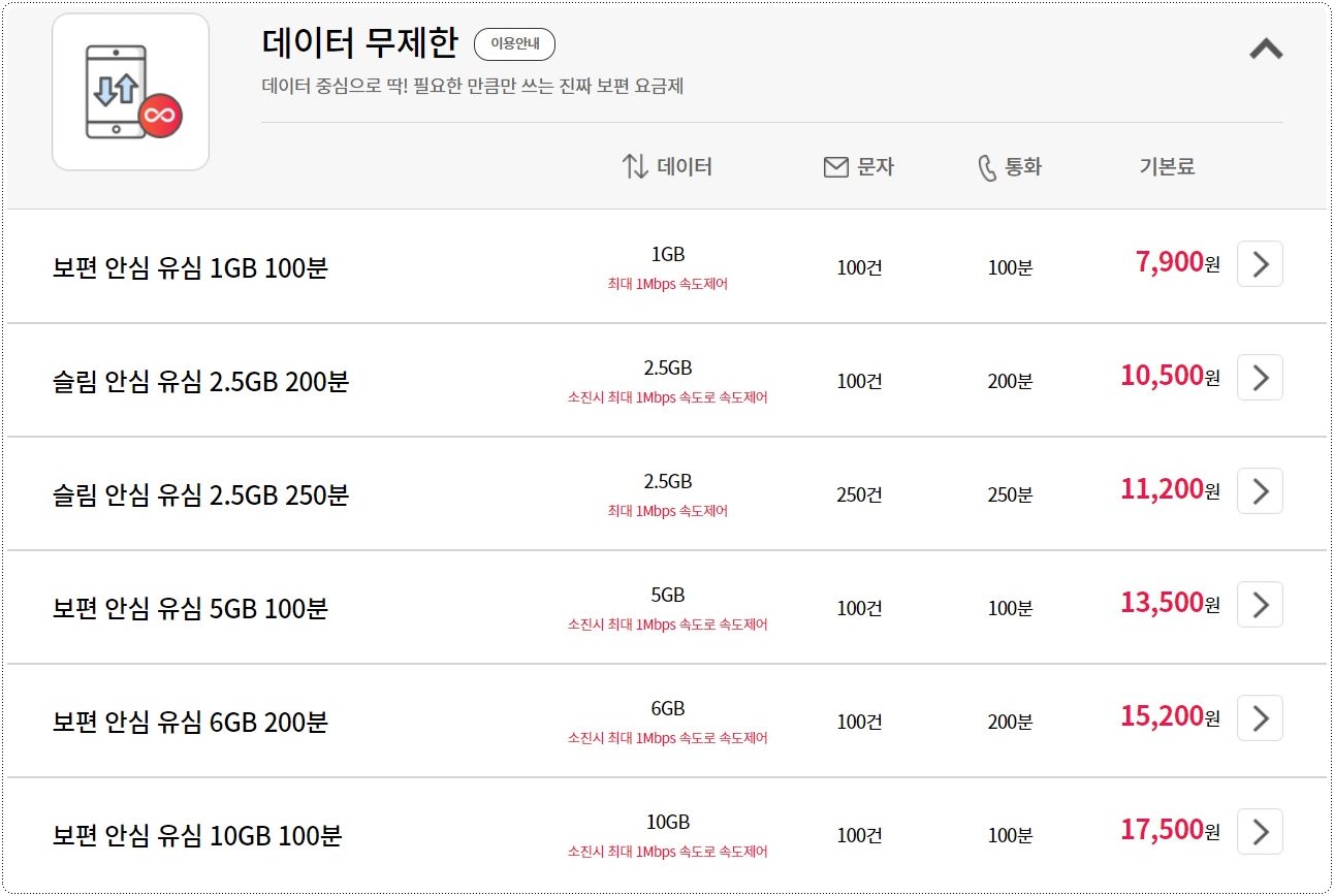 1Mbps-무제한