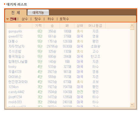 한게임 장기 바로가기