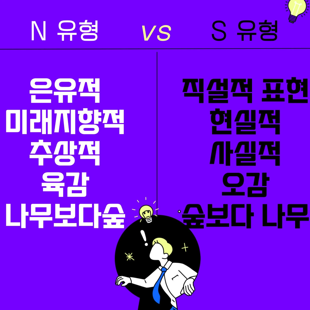 S와N의차이