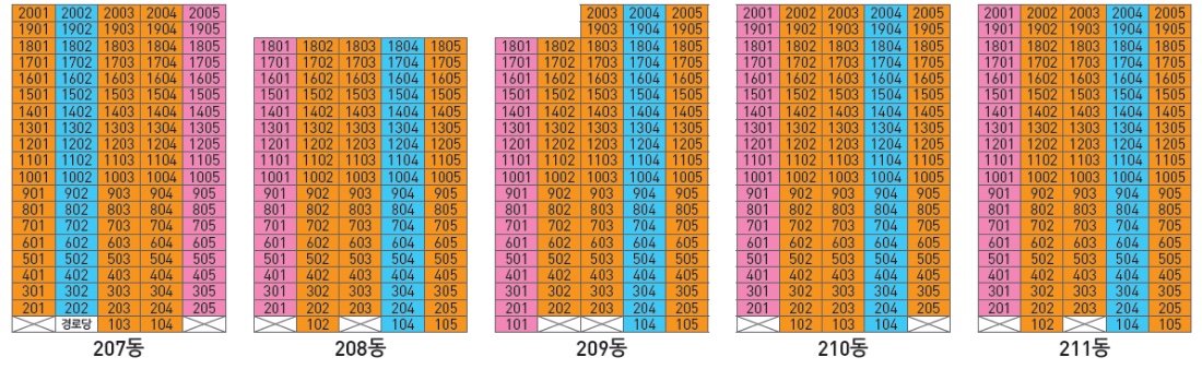 이천중리B2-BL 우미린 트리쉐이드-층별배치도-2