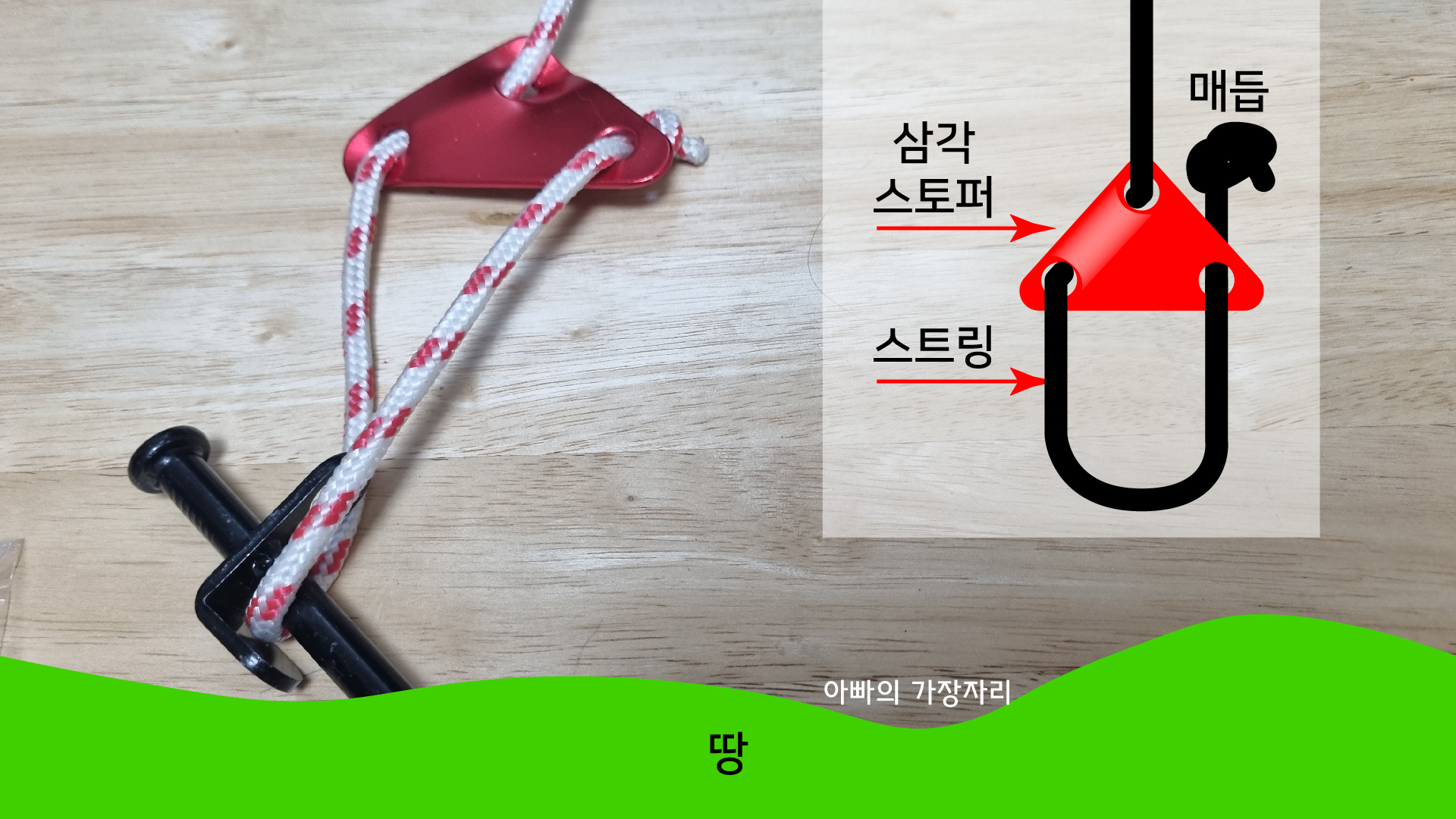 삼각 스토퍼 사용하는 방법