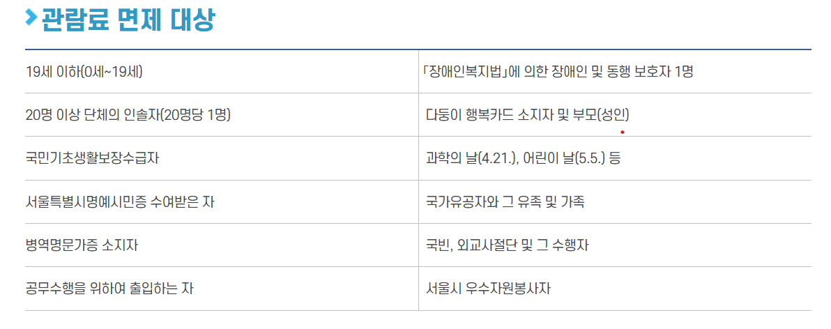 관람료 면제대상