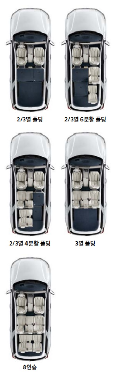 2024 현대 NEW 팰리세이드 세부 변경내용 총정리