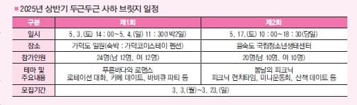 2025년-상반기-두근두근-사하브릿지일정-표