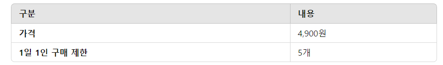 흑백요리사 밤 티라미수 사전예약 CU