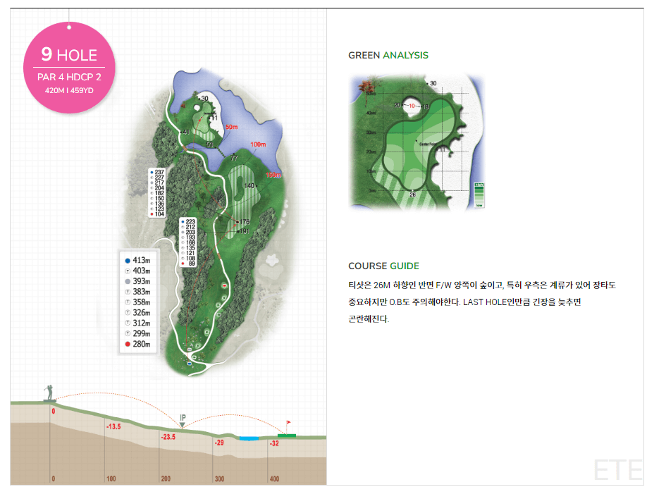 몽베르 컨트리클럽 에떼(여름) 코스 09