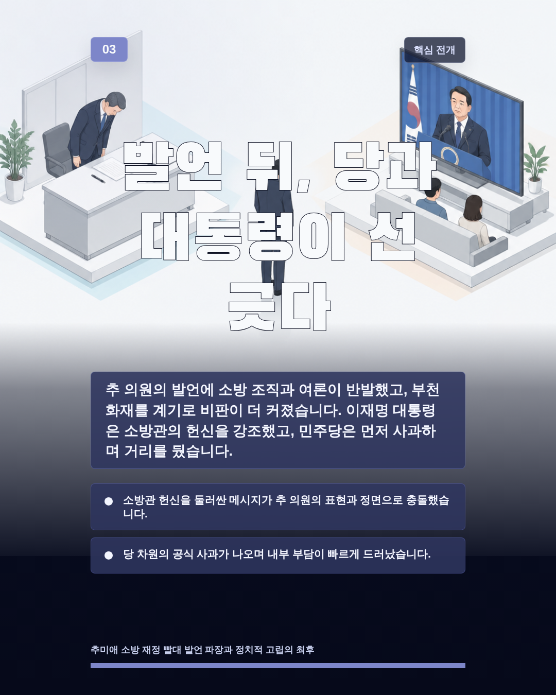 발언 뒤, 당과 대통령이 선 긋다