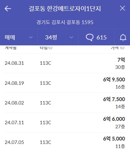 한강 수자인 오브센트 실거래가 비교