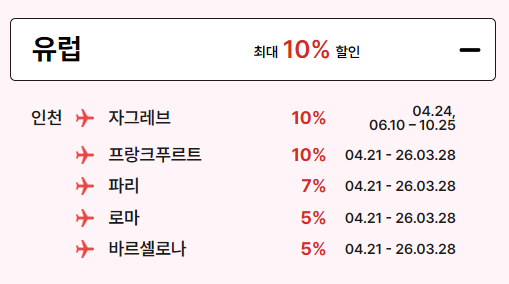 유럽