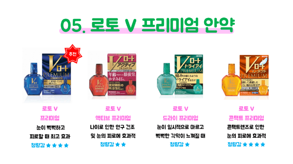 돈키호테-의약품-쇼핑리스트-추천-샤론파스-동전파스-감기약-파브론-안약-인공눈물-소화제-오타이산-위장약-카베진-영양제-두통약-진통제