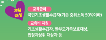 교육급여바우처-지원대상