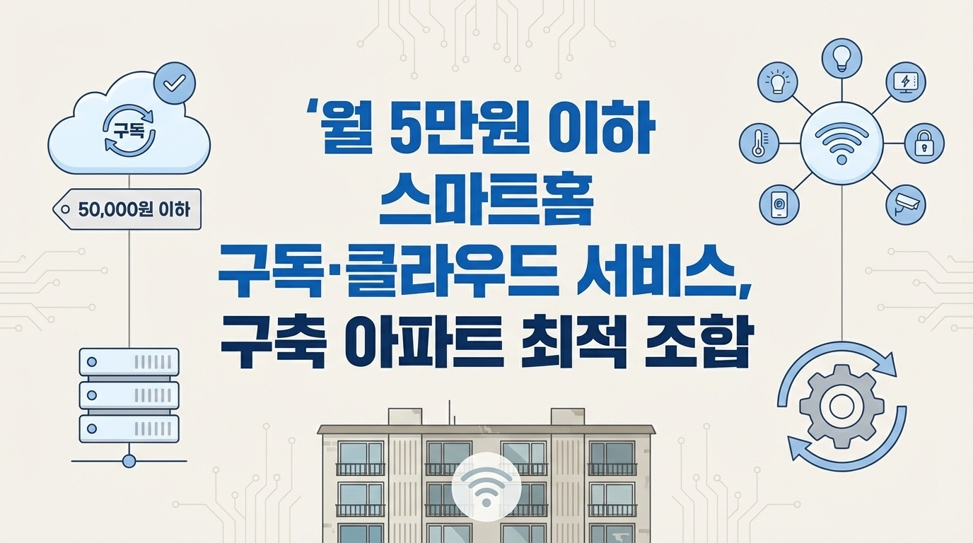 월 5만원으로 아파트 스마트홈 완성! 삼성·LG·구글·애플 플랫폼 비교, 숨은 비용 절감 팁, 무료 오픈소스 대안까지. 실사용 후기 기반 최적 조합 3가지 제시. 통신사 결합 할인, 월패드 연동 방법 총정리