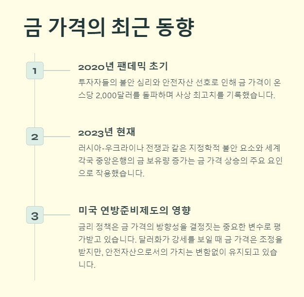 금시세 전망과 투자 타이밍은 언제일까?