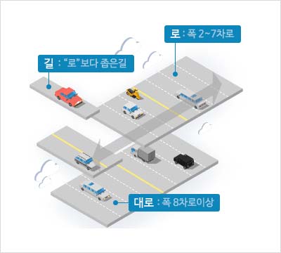 관할 주민센터 동사무소 찾기 - 도로명주소 검색 조회