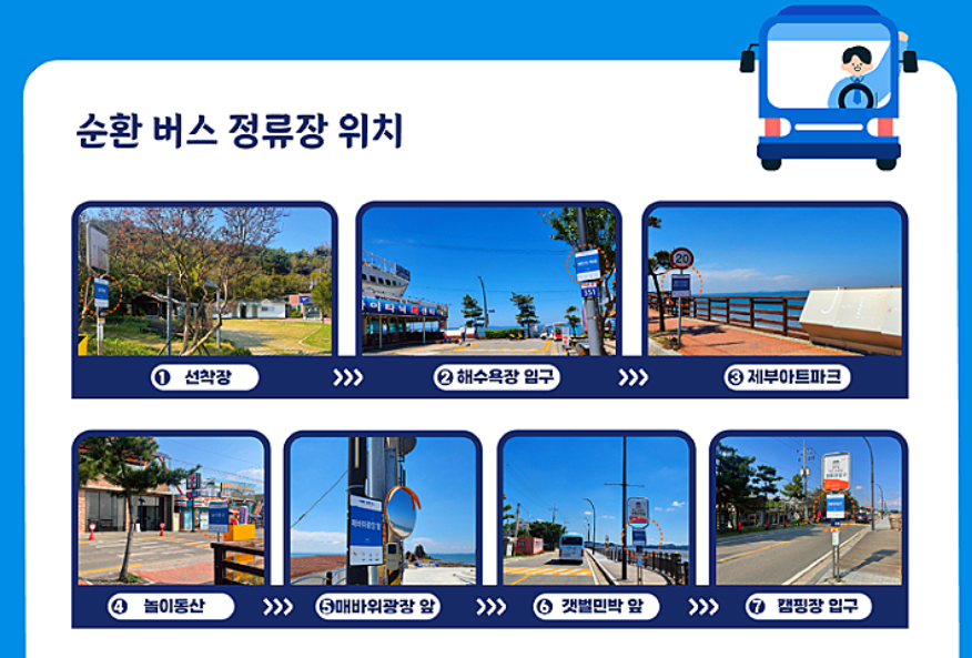 제부도 순환버스 정류장 위치