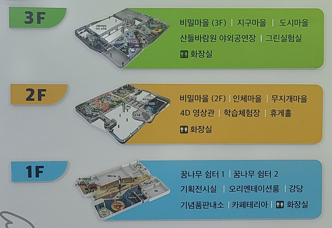 인천-어린이과학관-층별안내