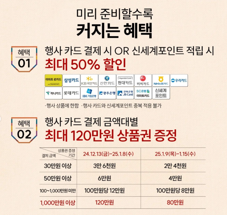 2025 이마트 설 선물 사전예약