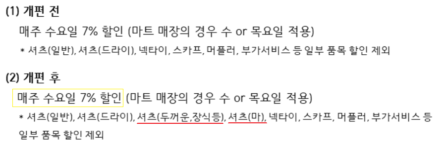 크린토피아 &#39;크리닝데이&#39; 변경 정보