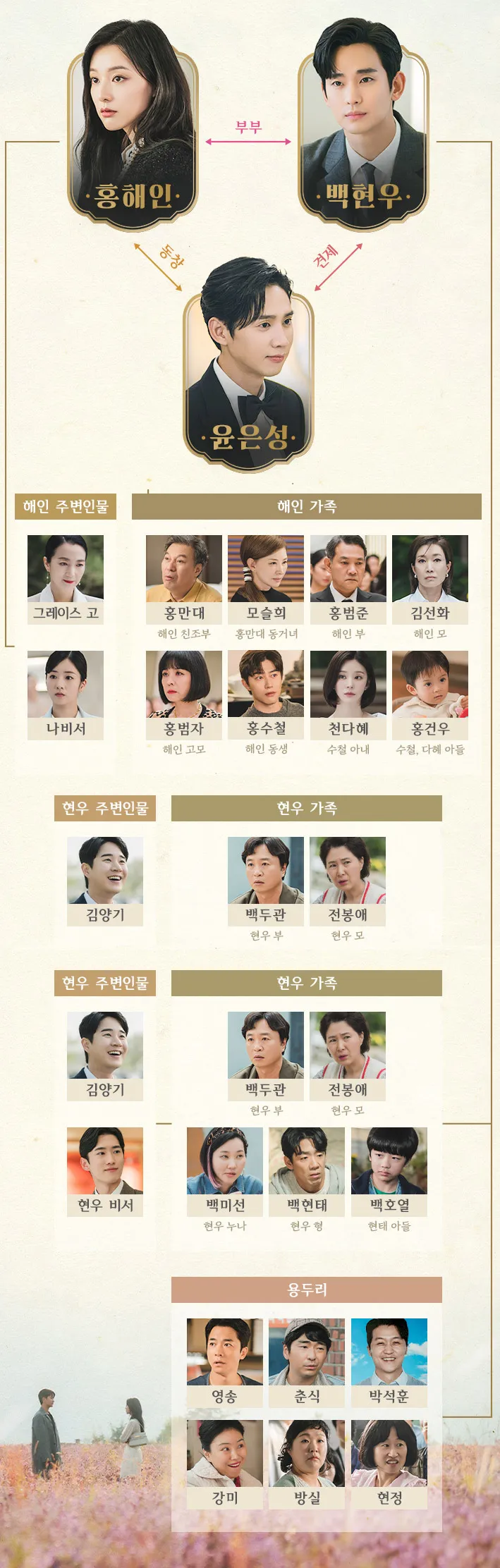 눈물의-여왕-인물관계도-최종