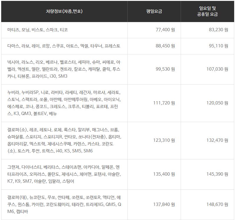 제주도 배편차량예약