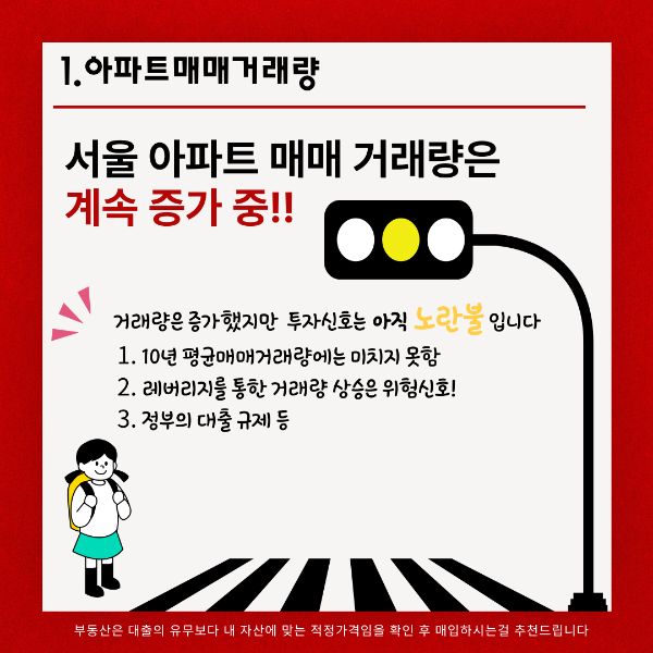 2024년 2분기 서울아파트 흐름확인