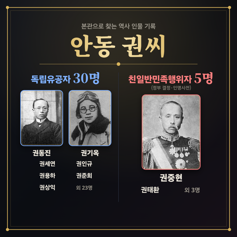 친일파 스캐너 명단