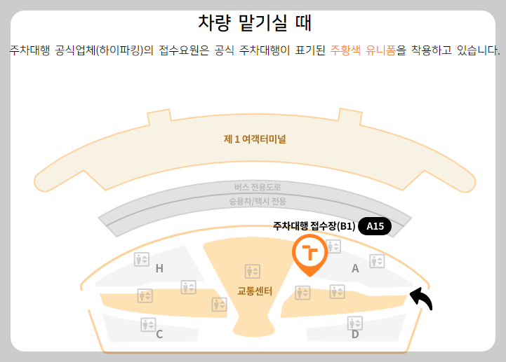 인천공항 주차대행