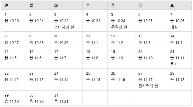 2024년 12월 달력 기념일