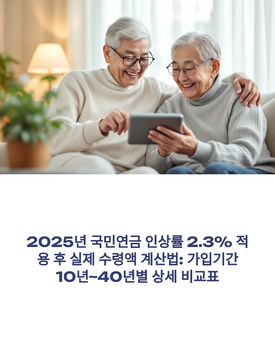 2025년 국민연금 인상률 2.3% 적용 후 실제 수령액 계산법: 가입기간 10년~40년별 상세 비교표