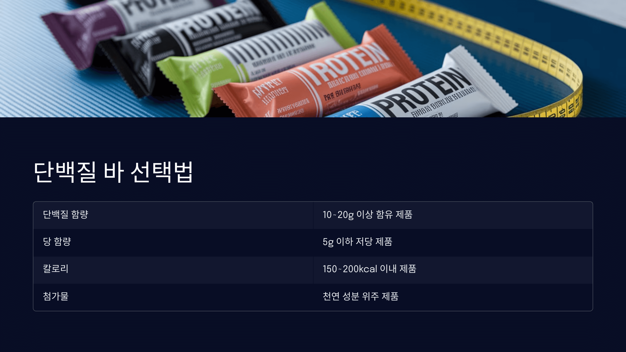 단백질바는 다이어트에 도움이 되나