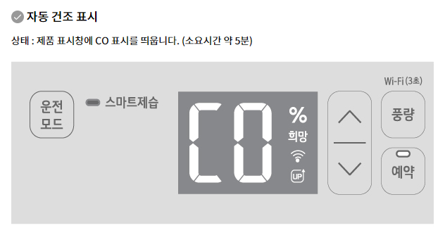 LG 휘센 제습기