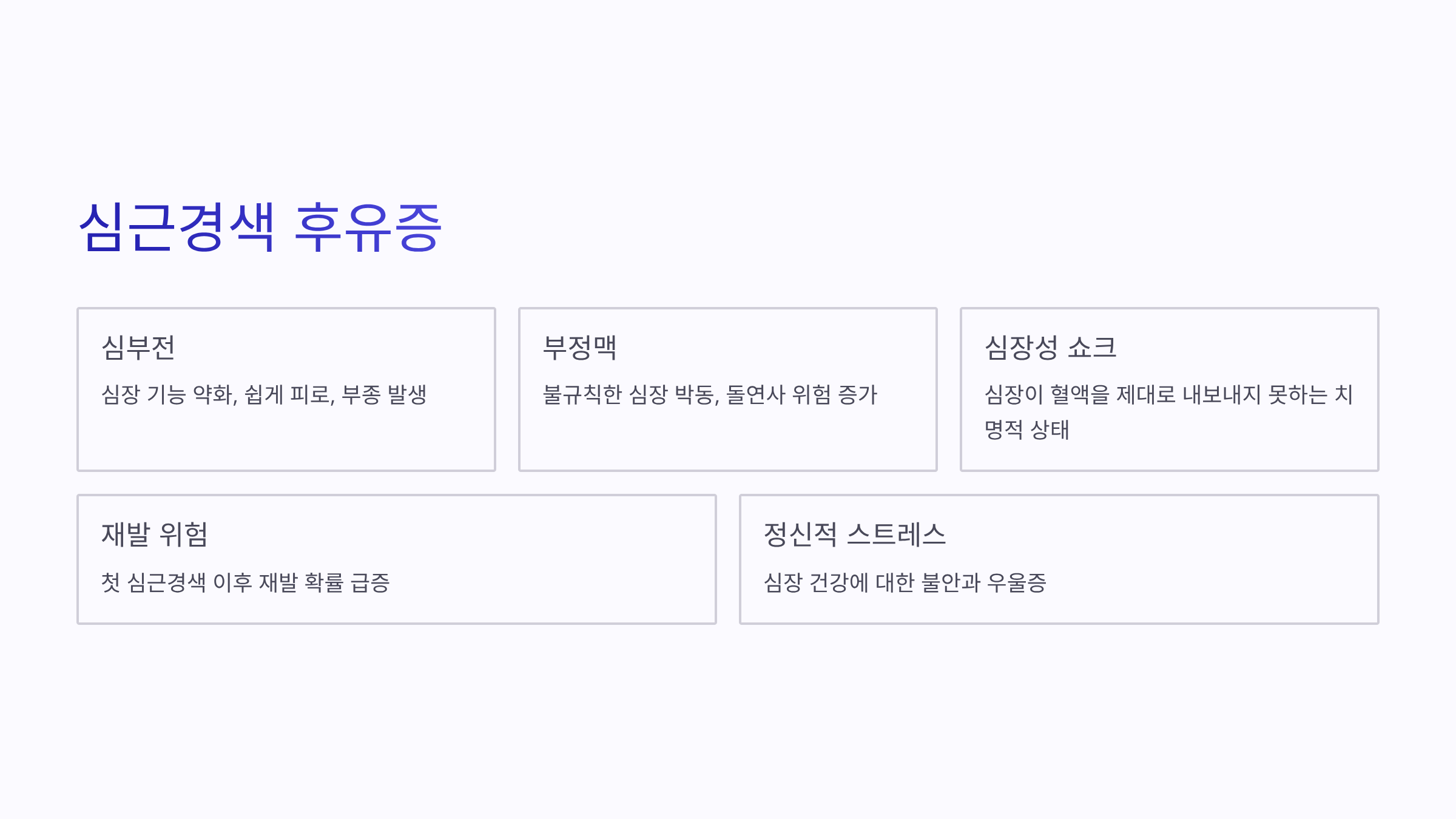 심근경색 초기증상 사진입니다.