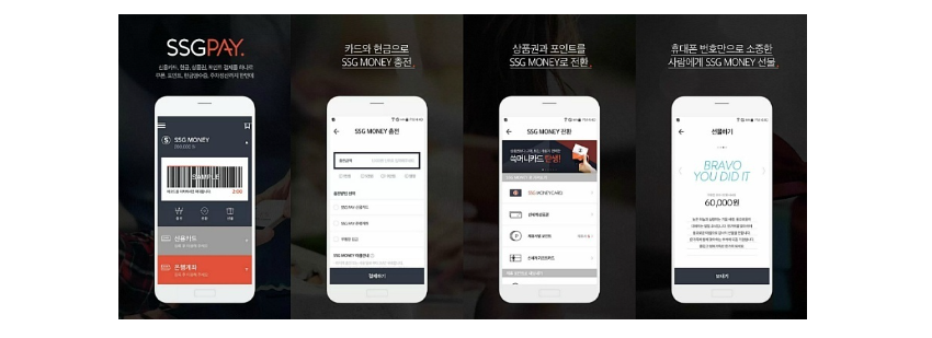 신세계 상품권 사용처