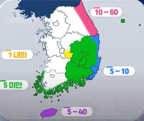 예상강수량
