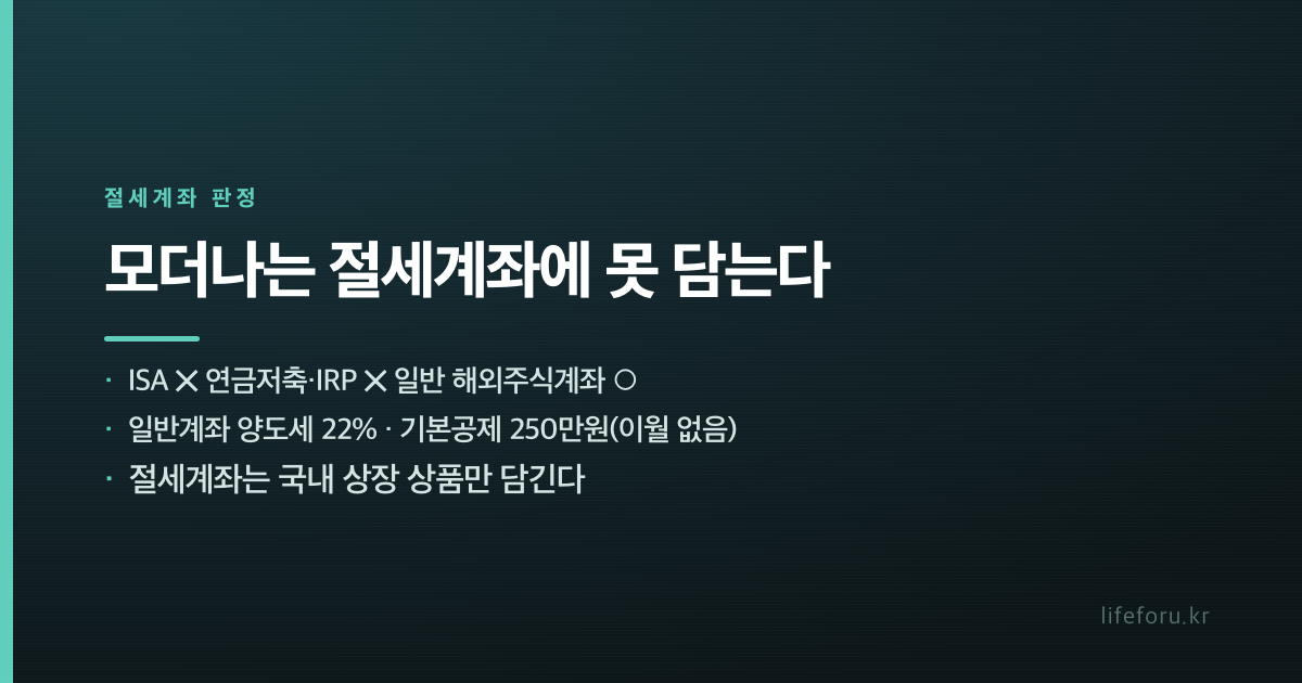 모더나 177% 폭등, 그래도 고점의 36%｜mRNA 암백신 3상 확인할 7가지 내용 설명 이미지 4