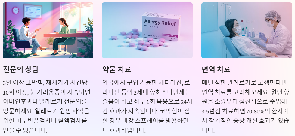 증상이 심하면 병원진료 항히스타민제 복용