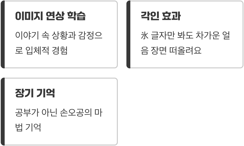 뜻과 소리를 이미지로 기억해요