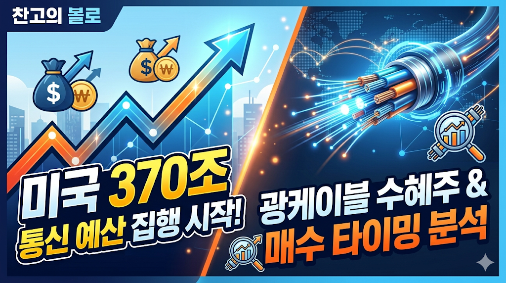 미국 370조 통신 예산 집행 시작! 광케이블 수혜주 및 매수 타이밍 분석