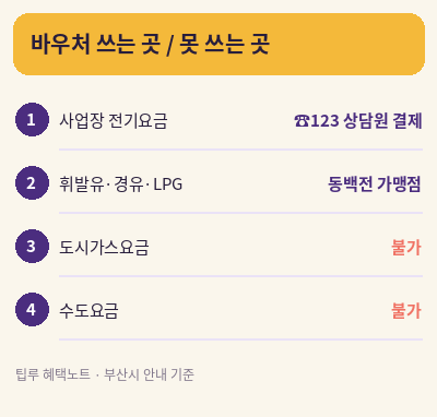 소상공인 에너지 바우처 쓰는 곳 못 쓰는 곳