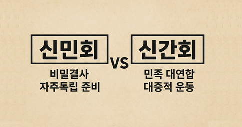 신민회vs신간회