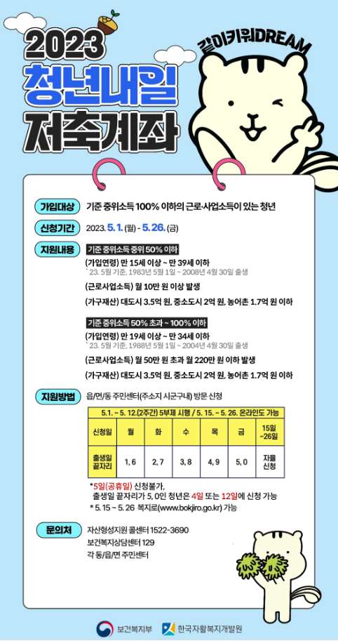 2023년 청년내일 저축계좌 설명하는 팜플렛