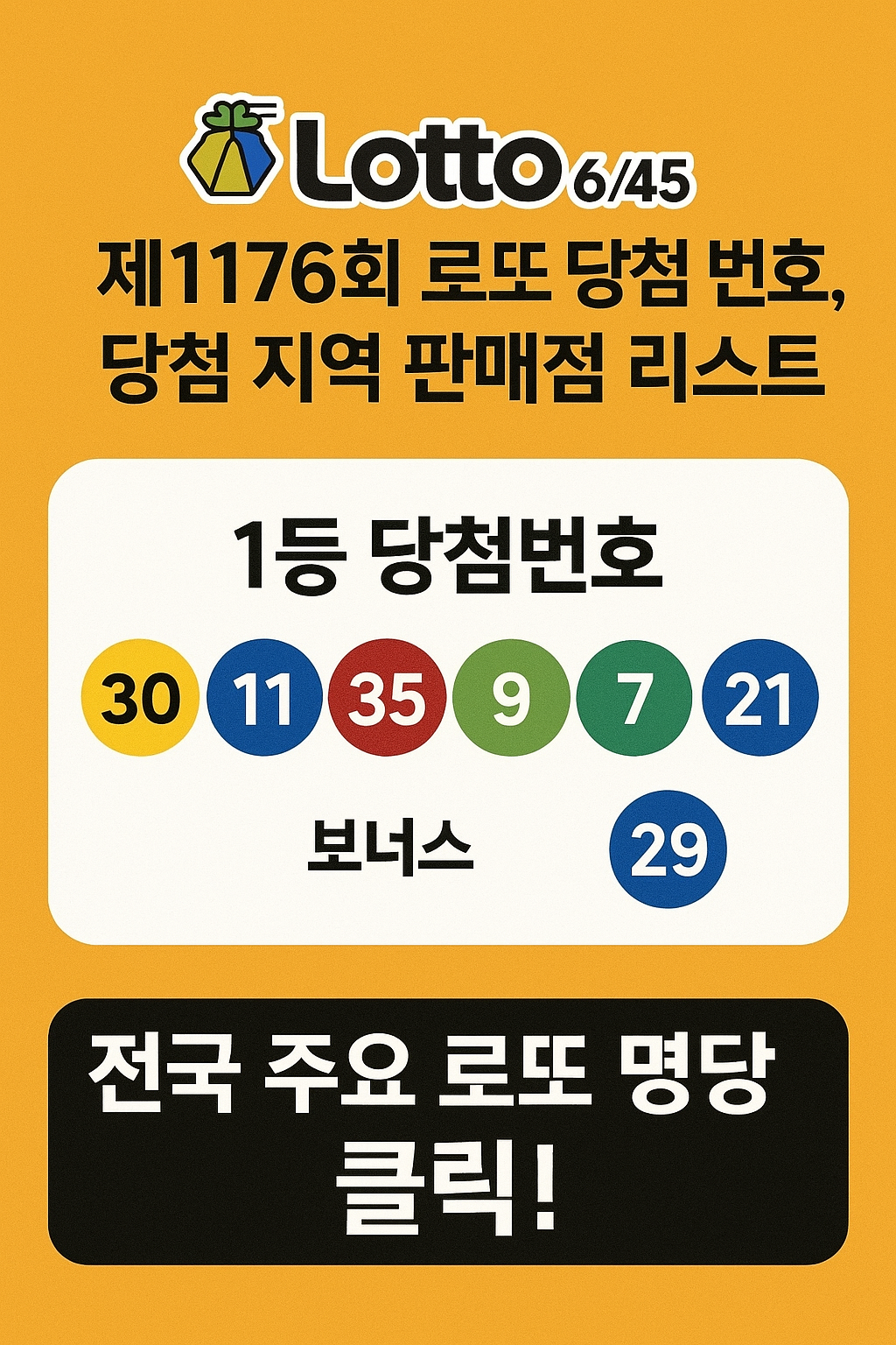 제1176회 로또 당첨 번호, 1등 판매점 리스트 공개