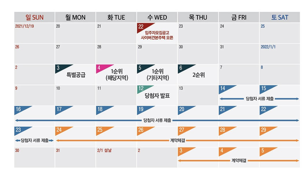 천안 성성 비스타동원 분양일정