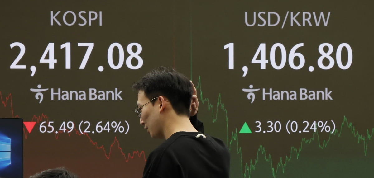 코스피가 급락한 13일 서울 중구 하나은행 본점 딜링룸에서 직원이 업무를 보고 있다.