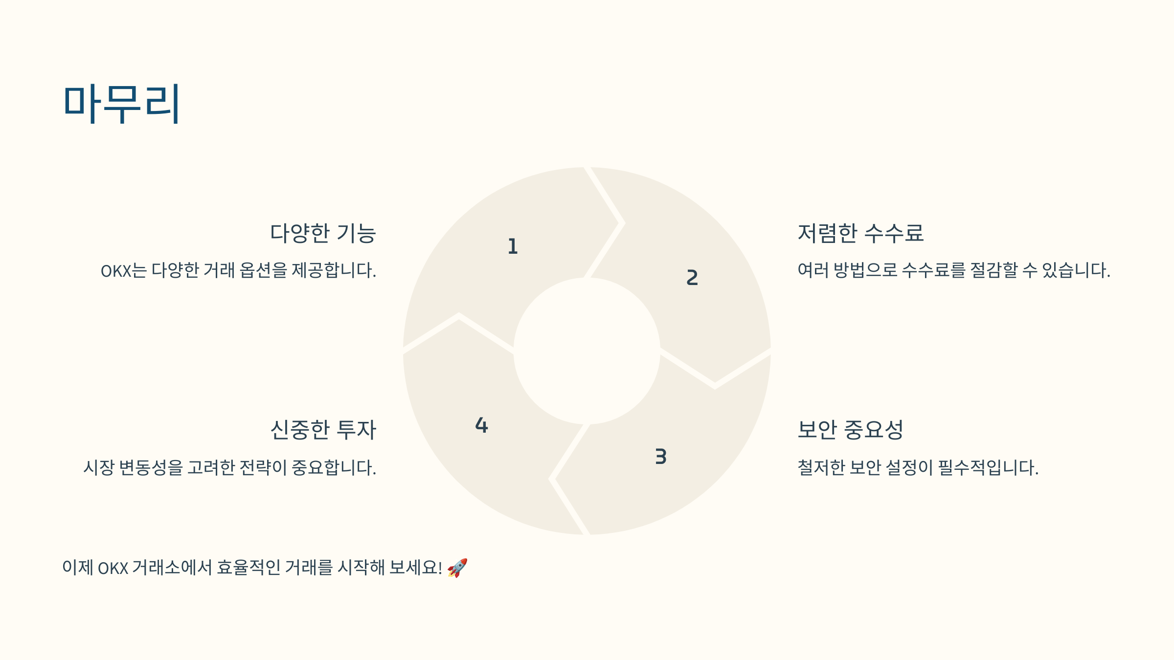 마무리