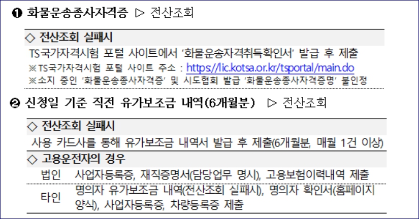 화물복지재단 장학금 신청